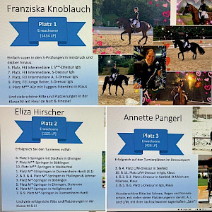 Erste virtuelle Jahreshauptversammlung